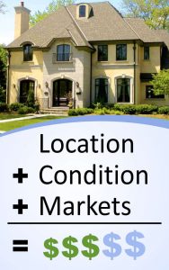 Evaluating property. Location plus condition plus markets equals value.